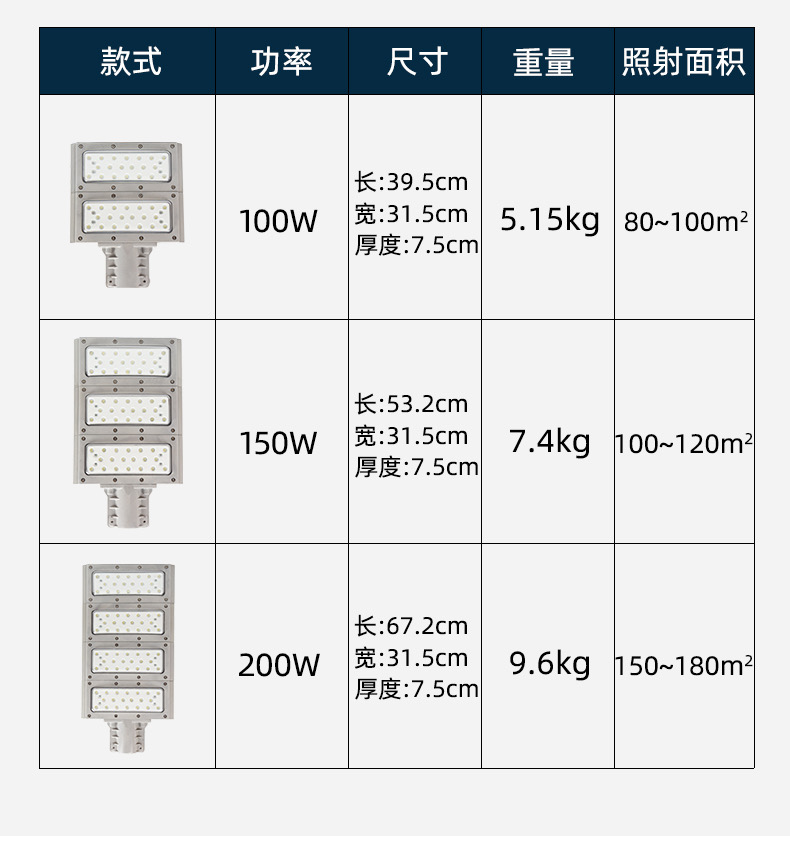 参数1.jpg